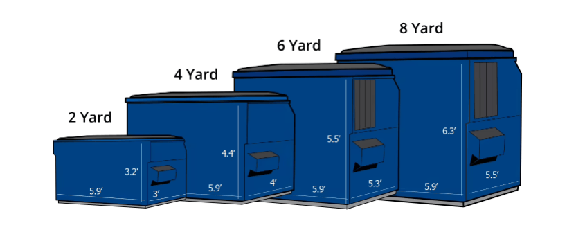 Prime Disposal Dumpsters
